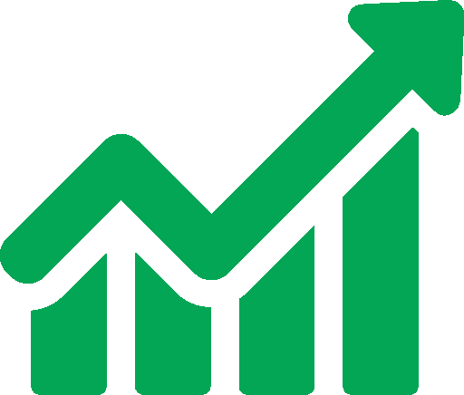 Performance Features